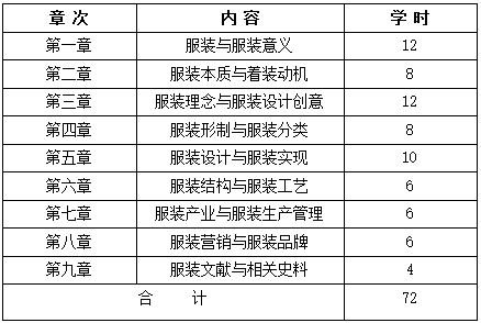 QQ截图20210115101324