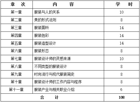 QQ截图20210115101828