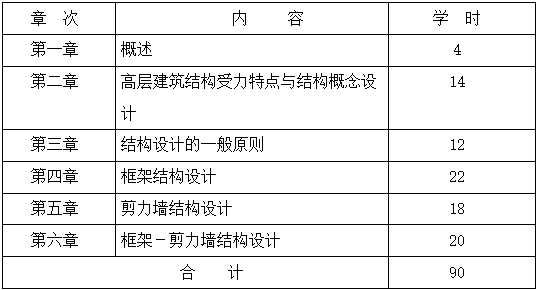 QQ截图20210115114951 QQ截图20210115114951