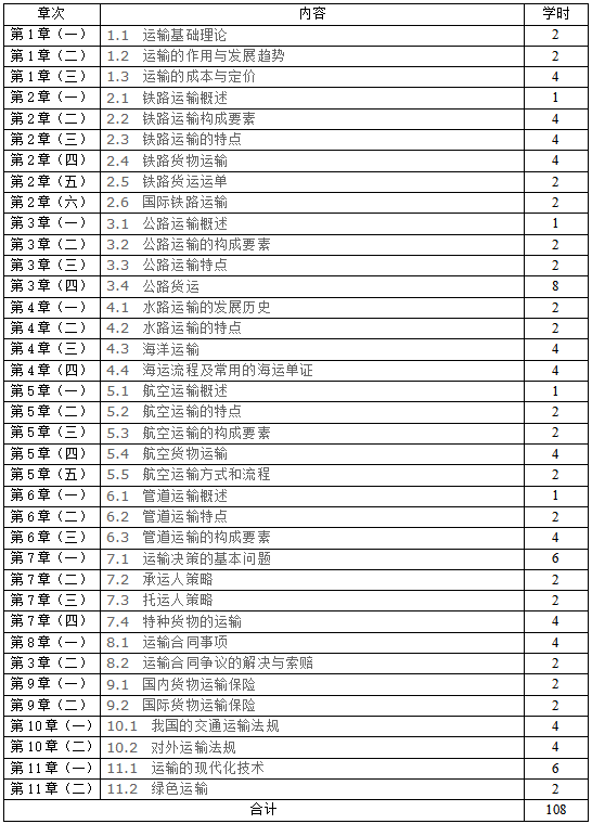 QQ截图20210115140757 QQ截图20210115140757