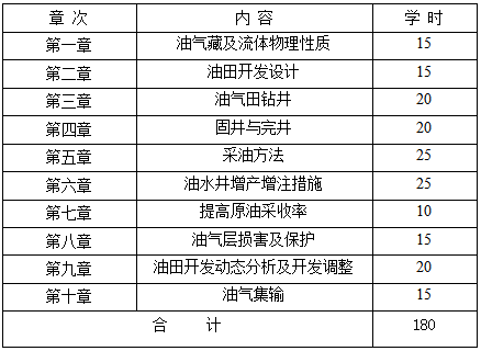 QQ截图20210115160920 QQ截图20210115160920