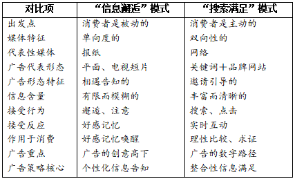 QQ截图20210115170324