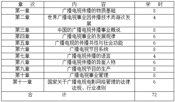 QQ截图20210116090406 QQ截图20210116090406