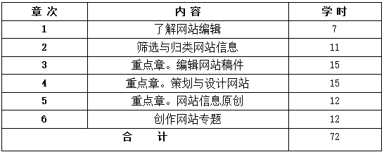 QQ截图20210116091906 QQ截图20210116091906