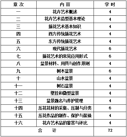 QQ截图20210116110754