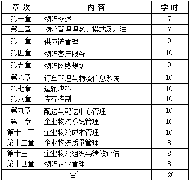 QQ截图20210119102542 QQ截图20210119102542