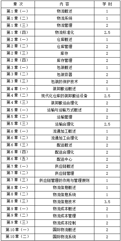 QQ截图20210119110634