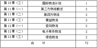 QQ截图20210119110647