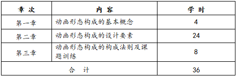 QQ截图20210119113805 QQ截图20210119113805