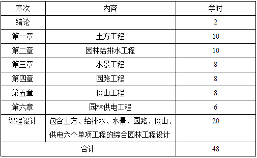 QQ截图20210120091657 QQ截图20210120091657