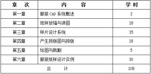 QQ截图20210120093521