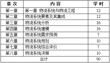 QQ截图20210120094046 QQ截图20210120094046