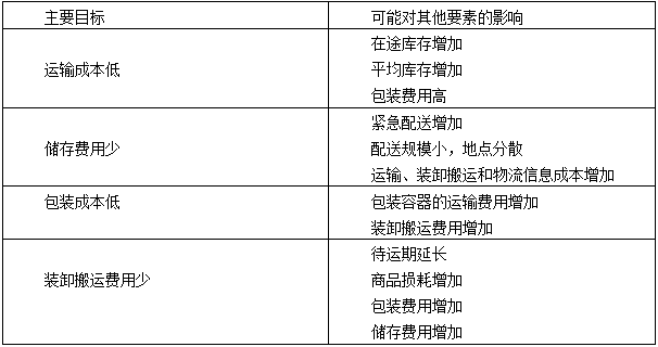 QQ截图20210120095043 QQ截图20210120095043