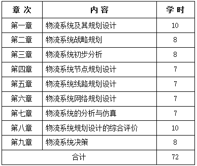 QQ截图20210120095128 QQ截图20210120095128