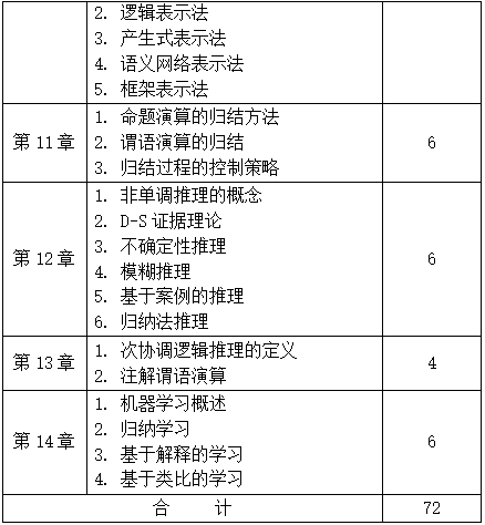 QQ截图20210120105143 QQ截图20210120105143