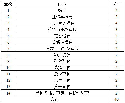 QQ截图20210120112203 QQ截图20210120112203