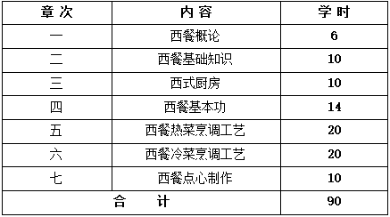 QQ截图20210120140010 QQ截图20210120140010