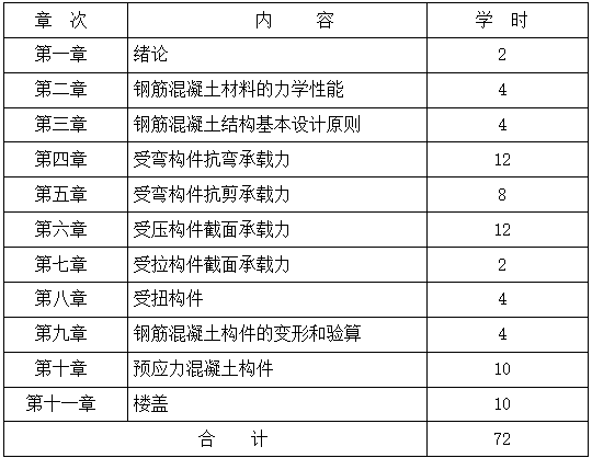 QQ截图20210121091936 QQ截图20210121091936