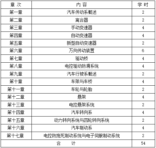 QQ截图20210121093540 QQ截图20210121093540