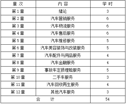 QQ截图20210121095601 QQ截图20210121095601