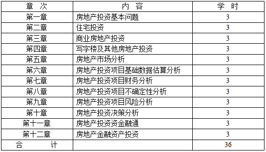 QQ截图20210121101520 QQ截图20210121101520