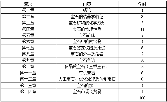 QQ截图20210121105335 QQ截图20210121105335