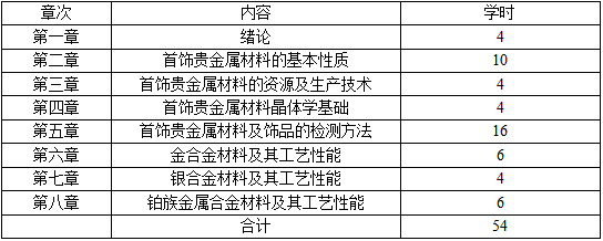 QQ截图20210121110041 QQ截图20210121110041