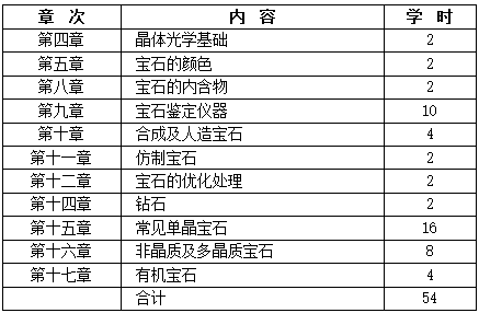 QQ截图20210121111227 QQ截图20210121111227