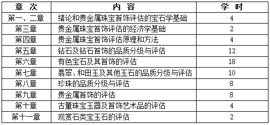 QQ截图20210121114123 QQ截图20210121114123