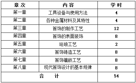 QQ截图20210121115518 QQ截图20210121115518