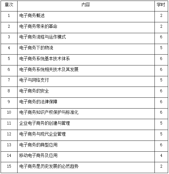 QQ截图20210121120112 QQ截图20210121120112