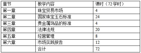 QQ截图20210121134747 QQ截图20210121134747