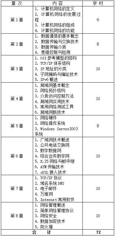 QQ截图20210121141104 QQ截图20210121141104