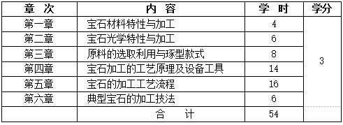 QQ截图20210122155528