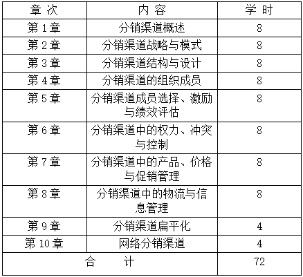 QQ截图20210122164702 QQ截图20210122164702