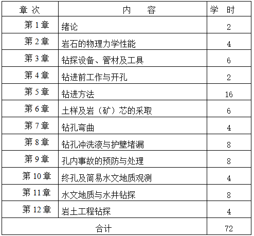 QQ截图20210123091209
