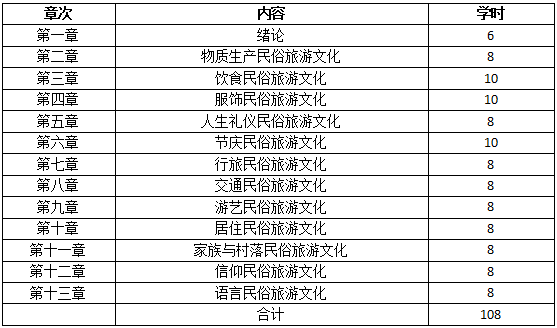 QQ截图20210123092736 QQ截图20210123092736