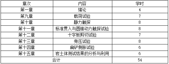 QQ截图20210123105113 QQ截图20210123105113