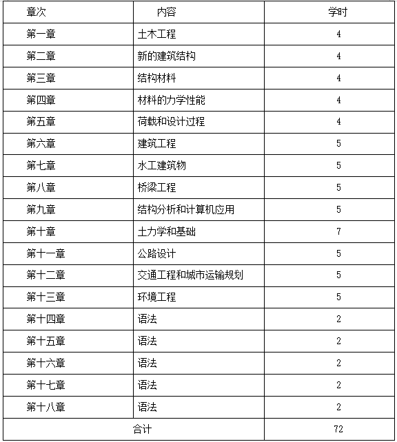 QQ截图20210123110927 QQ截图20210123110927