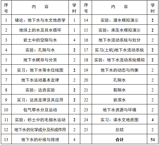 QQ截图20210123111334