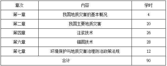 QQ截图20210123112155 QQ截图20210123112155