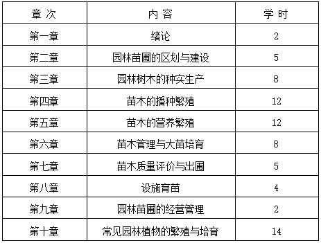 QQ截图20210123140720 QQ截图20210123140720