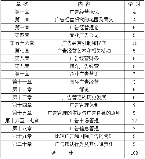 QQ截图20210123142645 QQ截图20210123142645