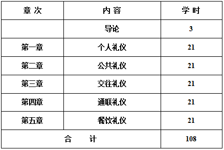 QQ截图20210123144139 QQ截图20210123144139