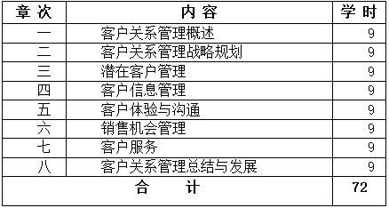 QQ截图20210123145136 QQ截图20210123145136