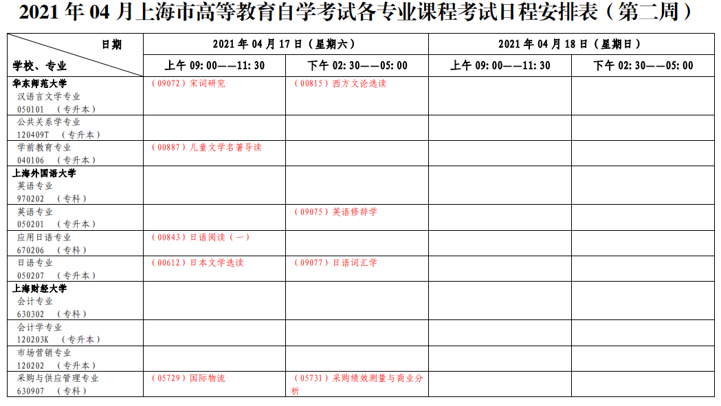 2021年4月上海自考各专业课程考试日程安排表（第二周）