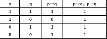 2021年4月湖北自考普通逻辑部分真题及答案解析