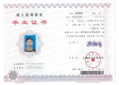 2021年上海对外经贸大学成人高考夜大学招生简章