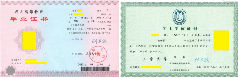 2021年上海大学成人高考招生简章