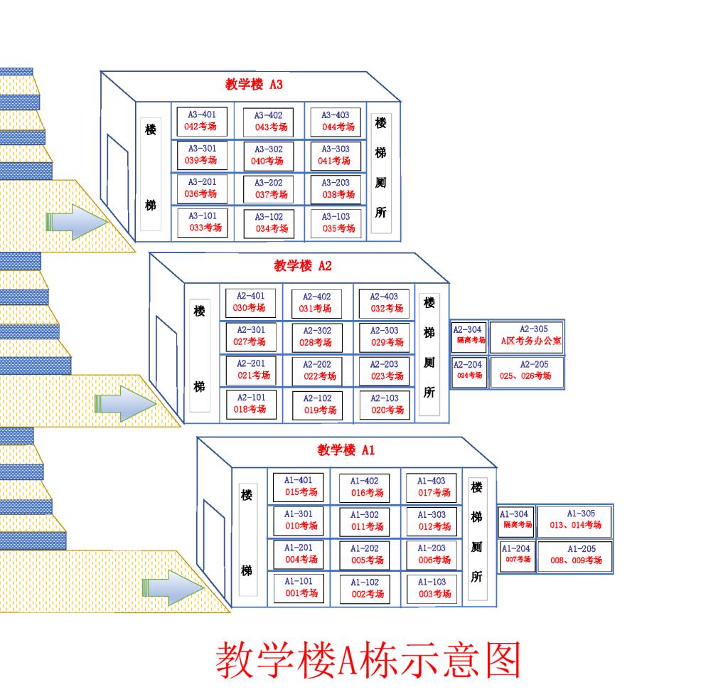 2021年荆楚理工学院普通专升本准考证下载通知